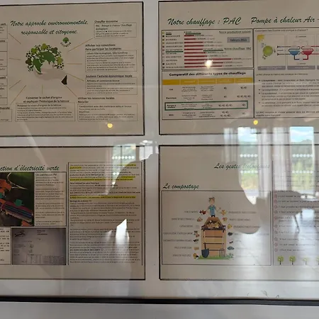 Le Rabiouze - 4 Epis, 15 Pers, 22 Couchages - Ancienne Bergerie Renovee, Cachet D'origine Conserve - Vue Magnifique - Label Ecogite Nyaraló *